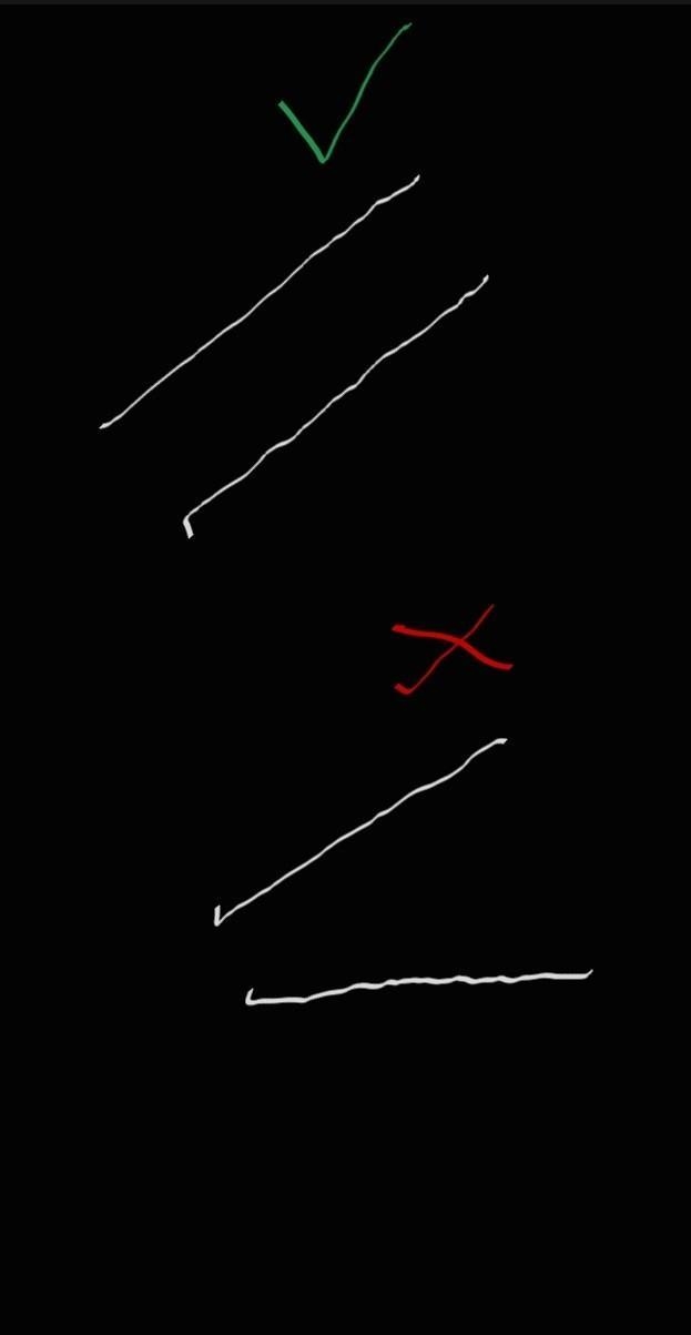 Identify the segments that are parallel if any FDC AND GCH.-example-1