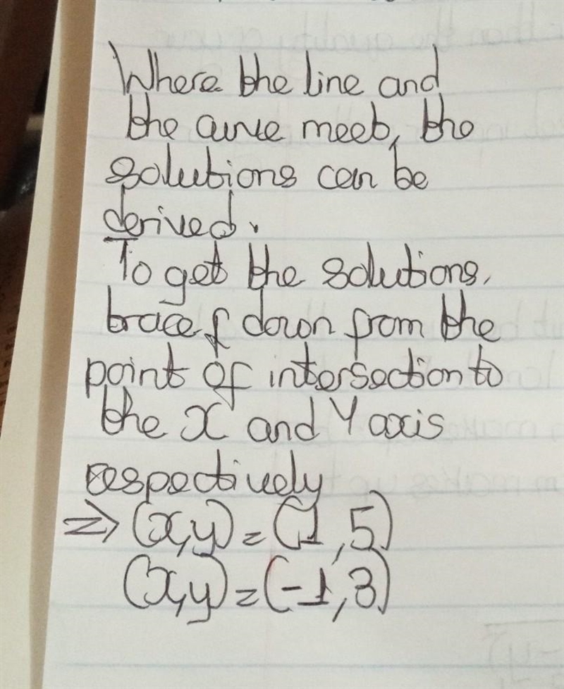 Name the solution(s) for the system of equations.-example-1