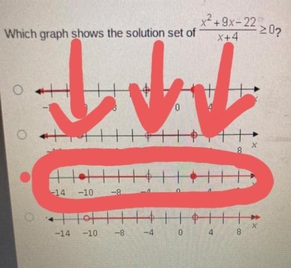 X2 +9 x- 22, Which graph shows the solution set of 20? ○ 이 HoHHHHHHH | -10 -8 -4 0 4 8 OO-example-1