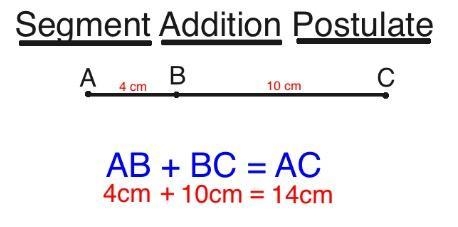 What is Segment Addition Postulate-example-1