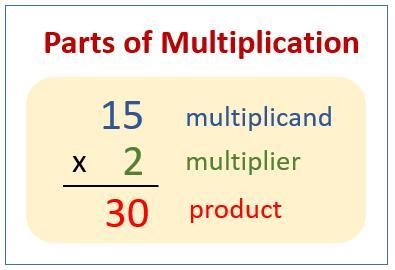 How do you solve 162x0. 967 using standard algorithm?-example-3