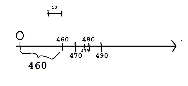 The number 478 rounded to the nearest ten is ____ . Use the number line to help find-example-1