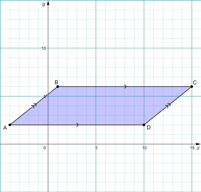 Please Help I Don't Understand!-example-1