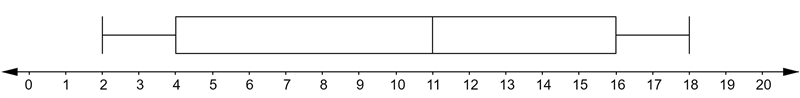 Can someone help me?-example-1