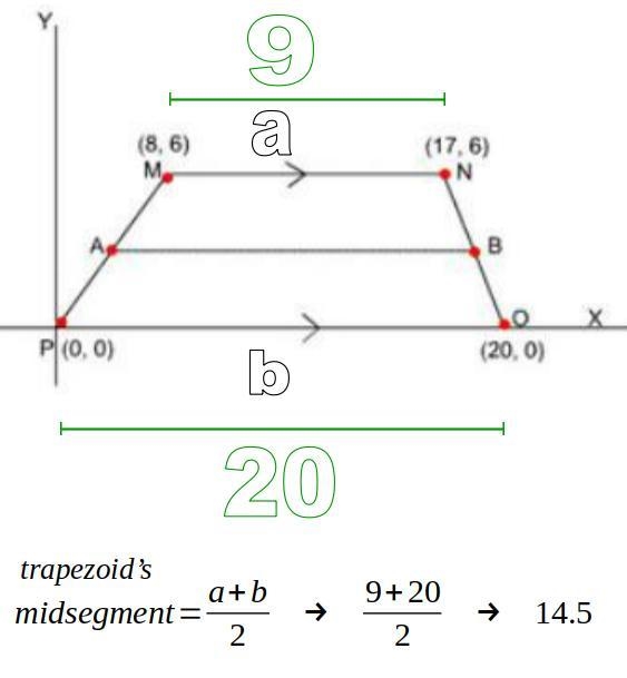 What is the length of the midsegment AB? Type only the numerical answer.-example-1