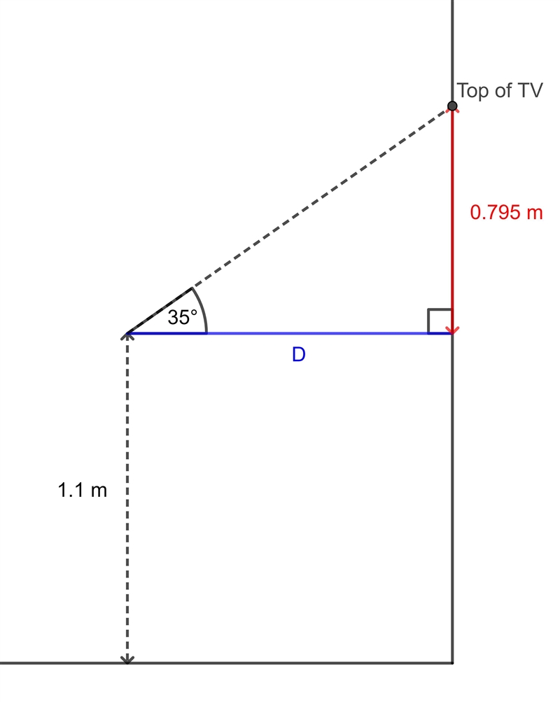 Only need help with parts (b) and (c)!! thank you!!-example-1