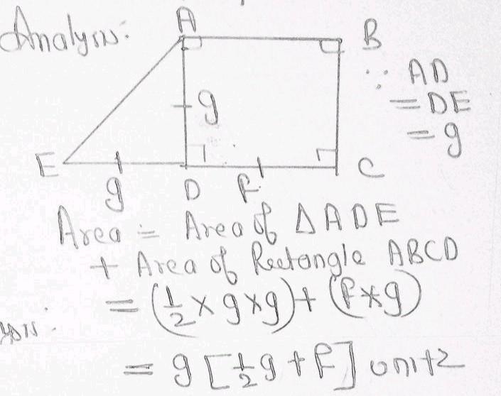 Find the area of the figure below.​-example-1