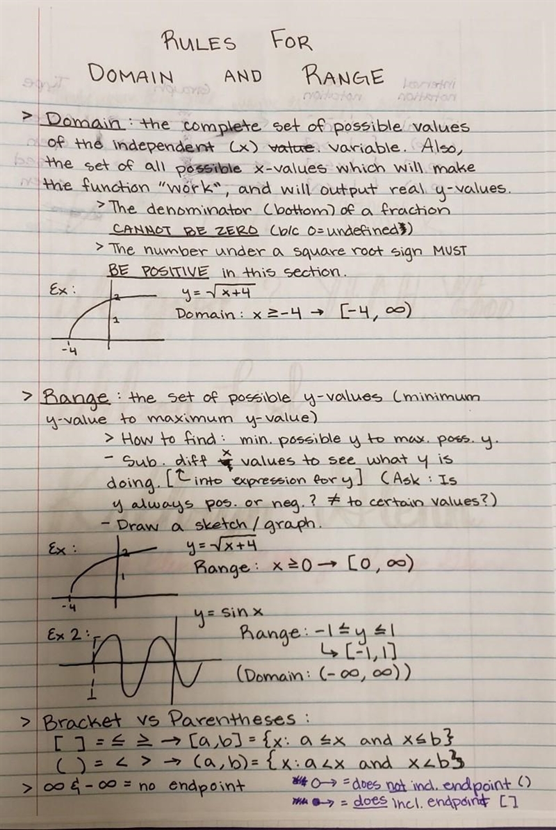 15 POINTS!! PLS HELP!! DUE SOON!! 1. If a function's domain is provided as (-∞, 6], explain-example-1