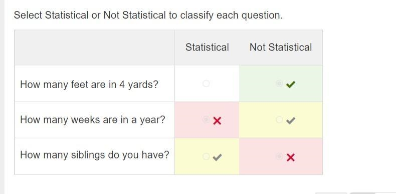 Select Statistical or Not Statistical to classify each question. 1. How many feet-example-1