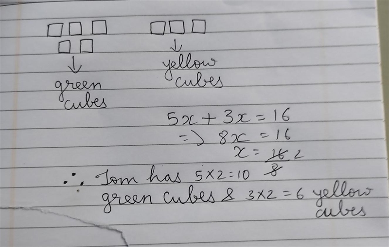 Tom has 5 green cubes for every 3 yellow cubes. He has 16 cubes in total. Draw a diagram-example-1