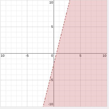 I need help with this i need to find the grey area-example-1