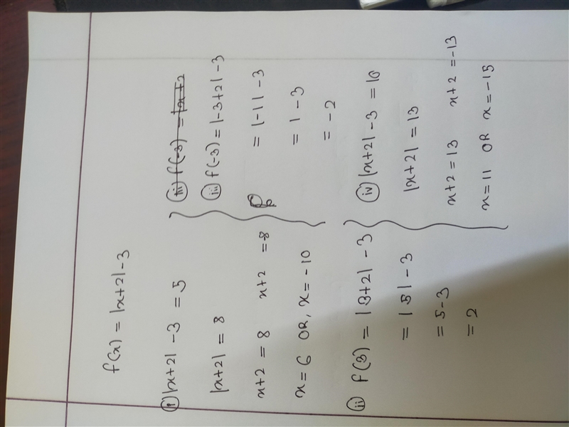 Please help For the equation f(x)=∣x+2∣−3, fill out the table for the missing x and-example-1