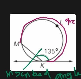 Referring to the figure, find the measure of arc MLK-example-1