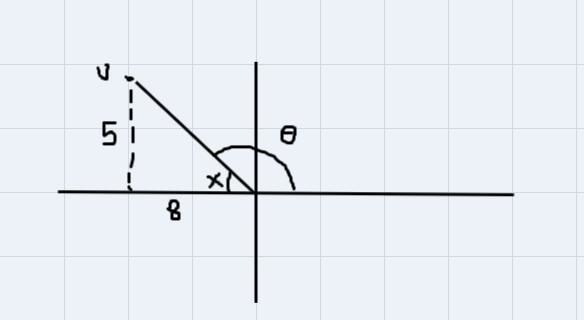 Find the direction angle of the vector u=-8i+5j. That is, find the angle between 0 degrees-example-1