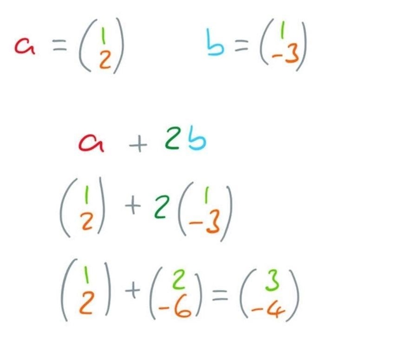 Work out a+2b as a column vector-example-1