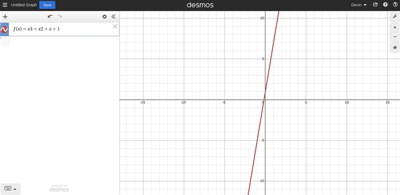 Which is the graph of the function f(x) = x3 + x2 + x + 1?-example-1