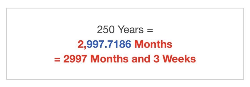 If I earned $1 every 3 months, how many months until I earn $1000?-example-1