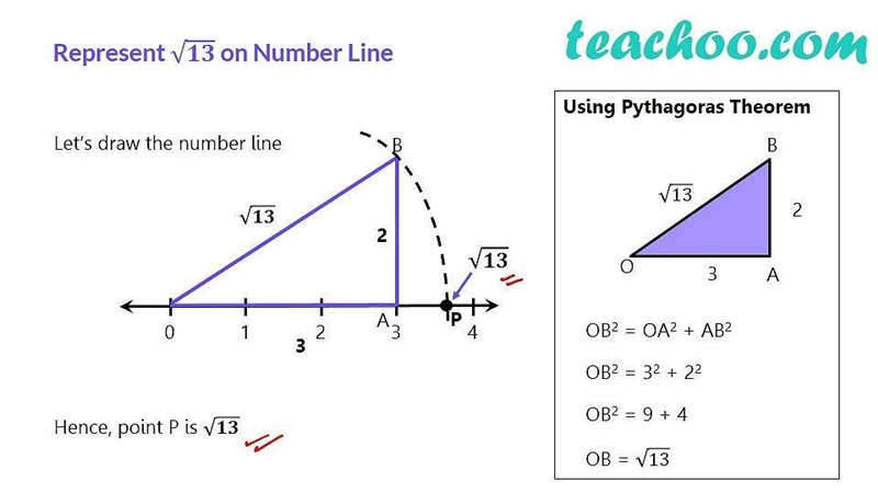 Estimate the value of √13 by plotting it on a number line.-example-1