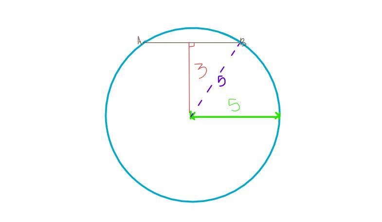 AB is a chord of a circle of radius 5cm the distance of AB from the centre is 3cm-example-1