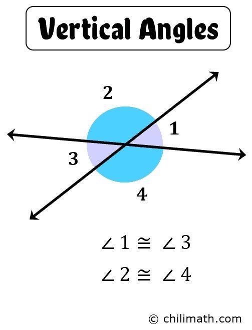 How do I solve this??-example-1