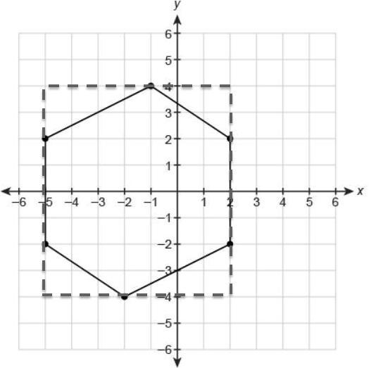 PLEASE PROVIDE A GOOD EXPLANATION FOR BRAINILEST (PLUS WE NEED 2 ANSWERS)-example-1