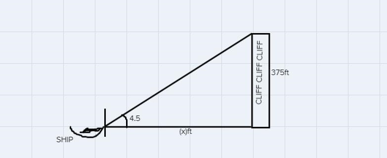 The angle of elevation from a ship to the top of a cliff on the coastline is 4.5°. The-example-1