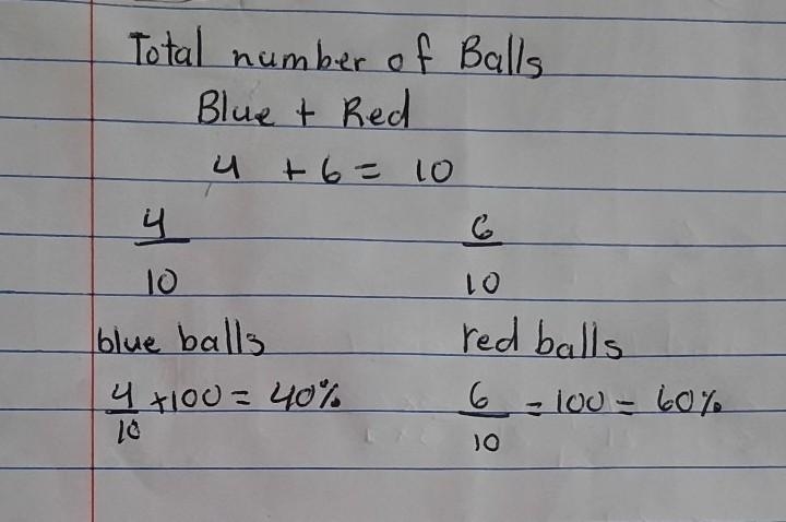 A box contains four blue balls and six red balls. if a ball is selected at random-example-1