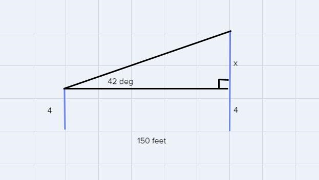 to find the height of a pole, a surveyor moves 150 feet away from The base of the-example-1