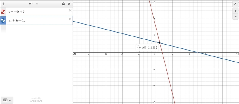 10. How many solutions does this system of equations have? Explain how you know. y-example-1