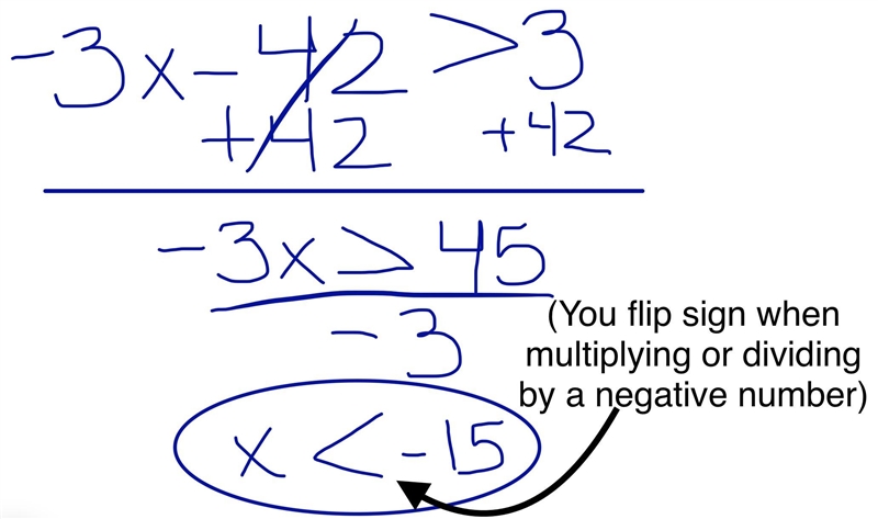 What is the solution to the inequality -3x - 42 > 3 A: x > -13 B: x < -13 C-example-1