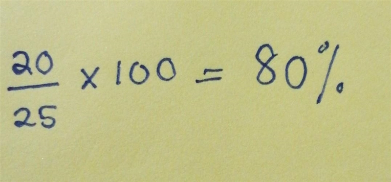 Mark got 20 out of 25 questions correct on his science test. What percent of the questions-example-1