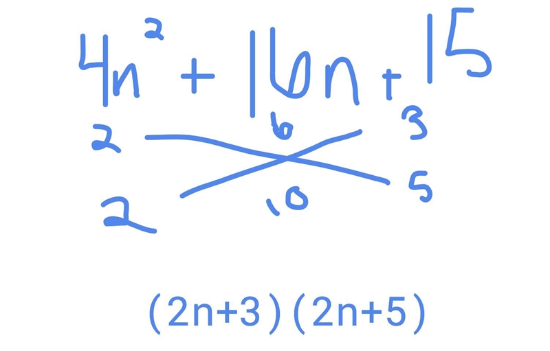 4n^2+16n+15 factor completely-example-1