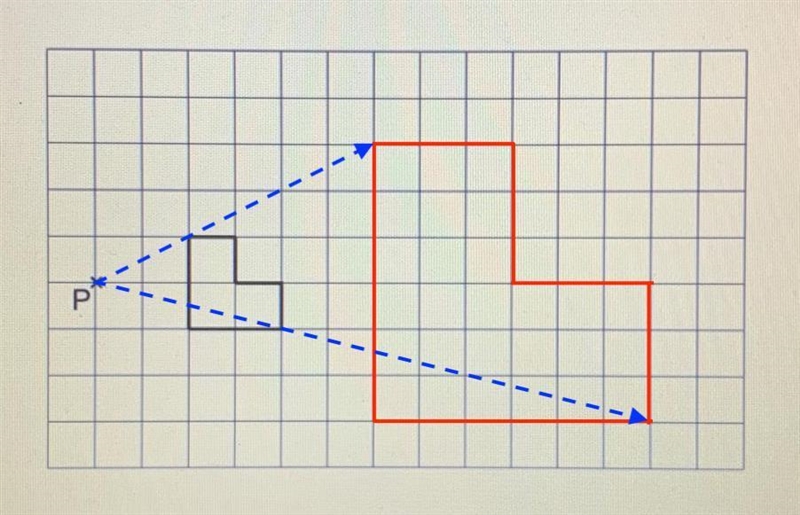 Enlarge the shape by scale factor 3, using P as the centre of enlargement.-example-1