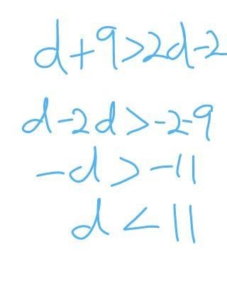 Solve the following inequality for d. Write your answer in simplest form. d+9> 2d-example-1