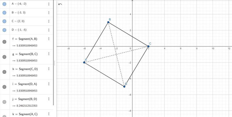 Determine whether the parallelogram with the given vertices is a rectangle, rhombus-example-1