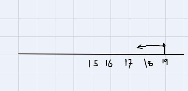 T + 2<=23Simplify your answer as much as possible.ÜХ-example-1