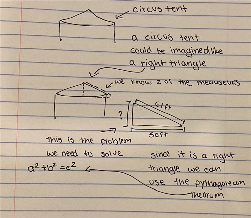 B. The top part of a circus tent is in the shape of a cone. The tent has a radius-example-2