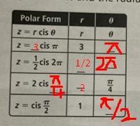 Can you help me and answer it like the paper says-example-1