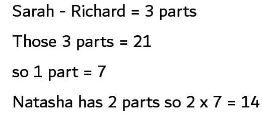 Sarah, Natasha and Richard share some sweets in the ratio 5:2:2. Sarah gets 21 more-example-1