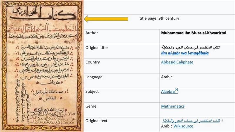 Who is the Father of Algebra ?-example-4