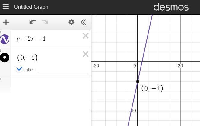 Draw the graph of 2x-y-4=0-example-1