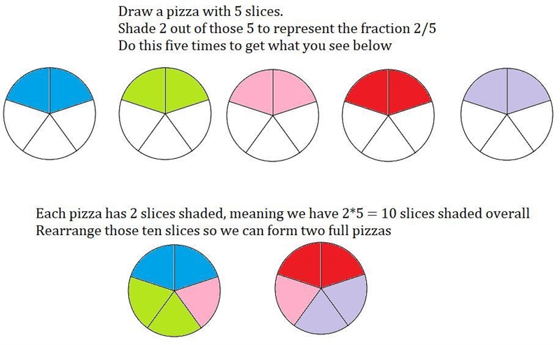 PLSSS HELP IF YOU TURLY KNOW THISS-example-1