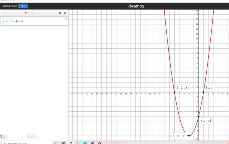 Really need help! Graph the equation y =x² + 4x - 5 on the accompanying set of axes-example-1