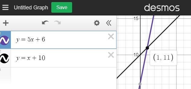 Examine the system of equations. Y = 5x 6, y = x 10 Use substitution to solve the-example-1