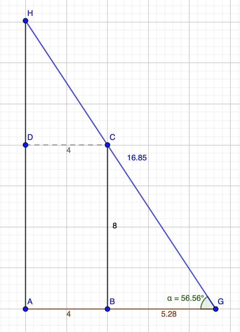 a fence 8 ft tall runs parallel to a tall building at a distance of 4 ft from the-example-1