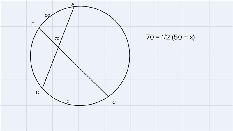 If someone walks along the outside of the garden from point A to point B, what percent-example-1