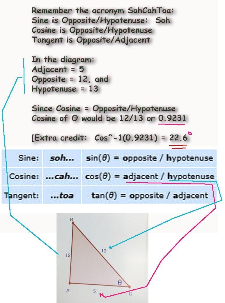 Find the cosine ratio of angle .​ I do want the answer but please also explain to-example-1