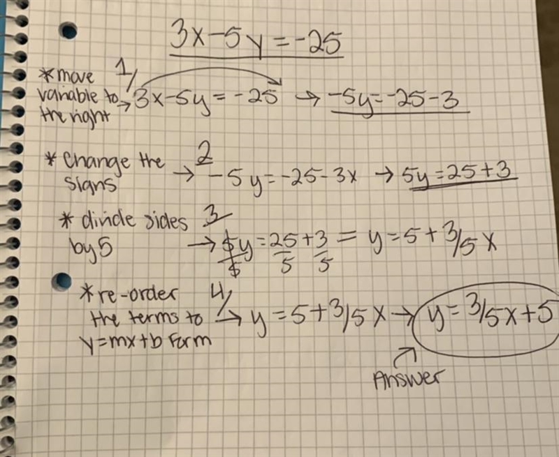 hey so what is the slope for 3x- 5y= -25?? can you explain so i can understand and-example-1