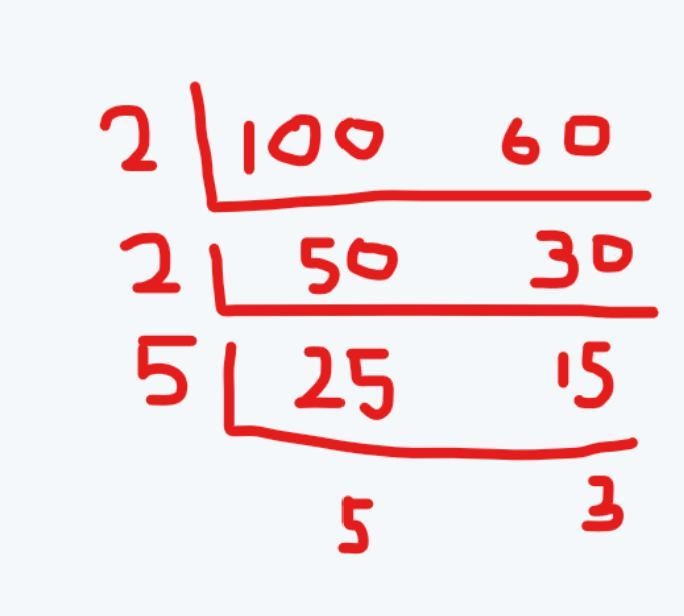 Find HCF and LCM 100 60-example-1