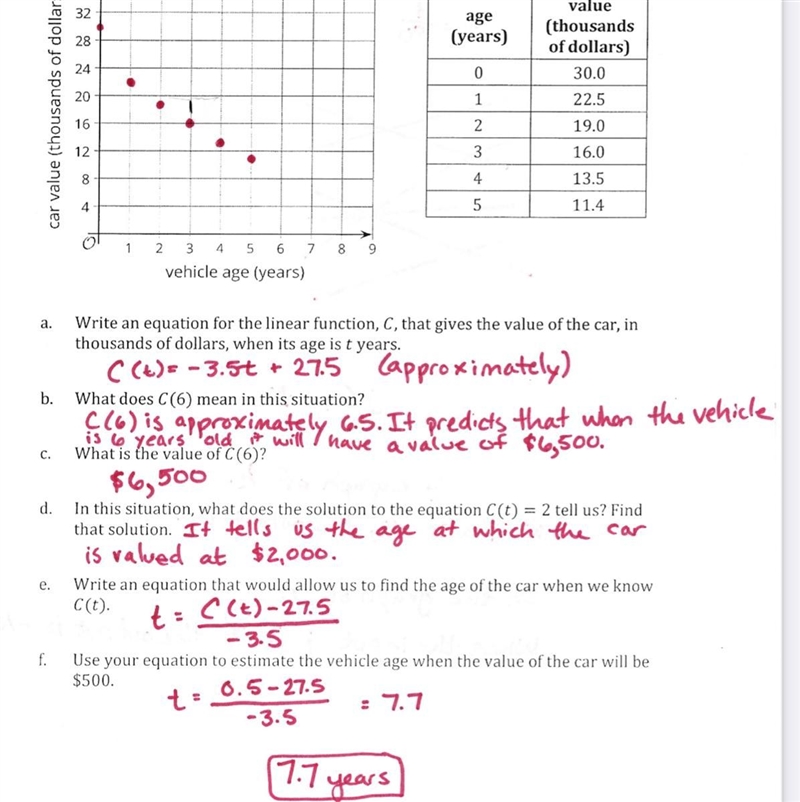 Pls help me with algebra-example-1